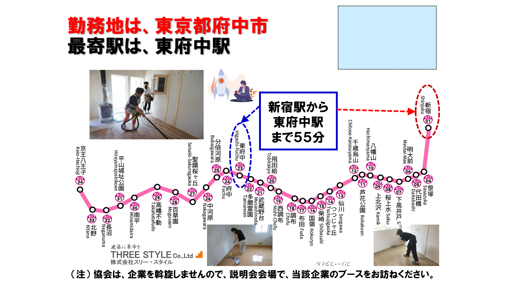 仕事、バイト、正社員